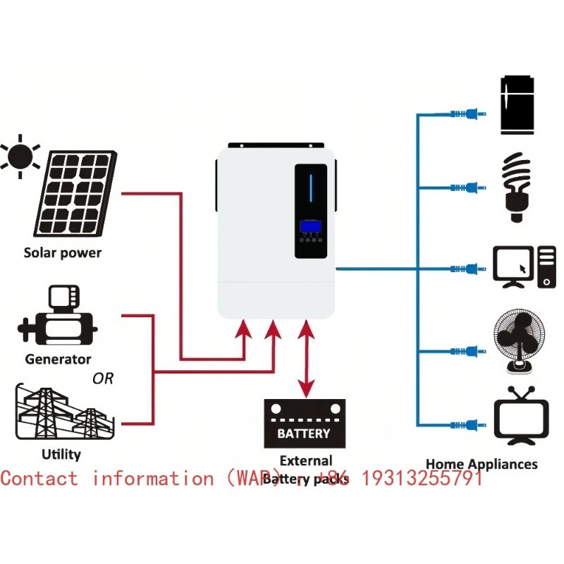 Dubbele uitgang 6000W/6200W zu - Off Grid Solar Inverter 48V 6000W recensie en prijs