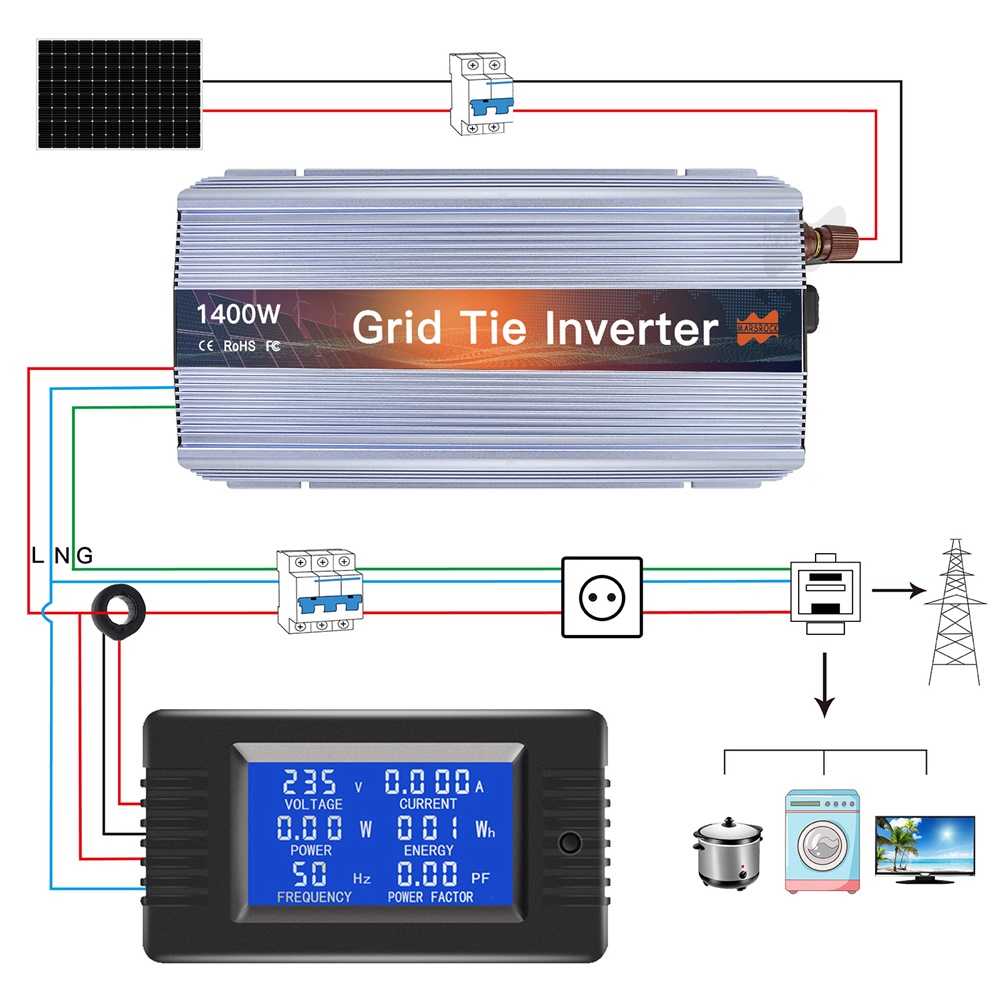 1000-1400W Grid Tie Micro Sola - Micro Inverter 1400W Solar Grid Tie recensie en prijs