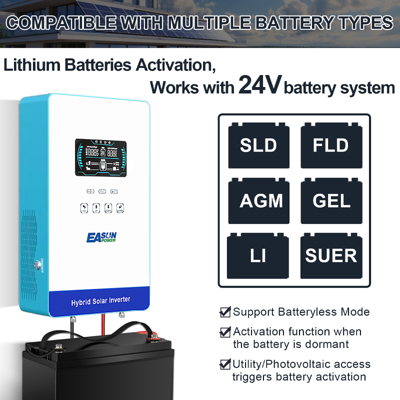 EASUN POWER 4KW 110V Off Grid  - Grid Tie Inverter Limiter 2000W recensie en prijs