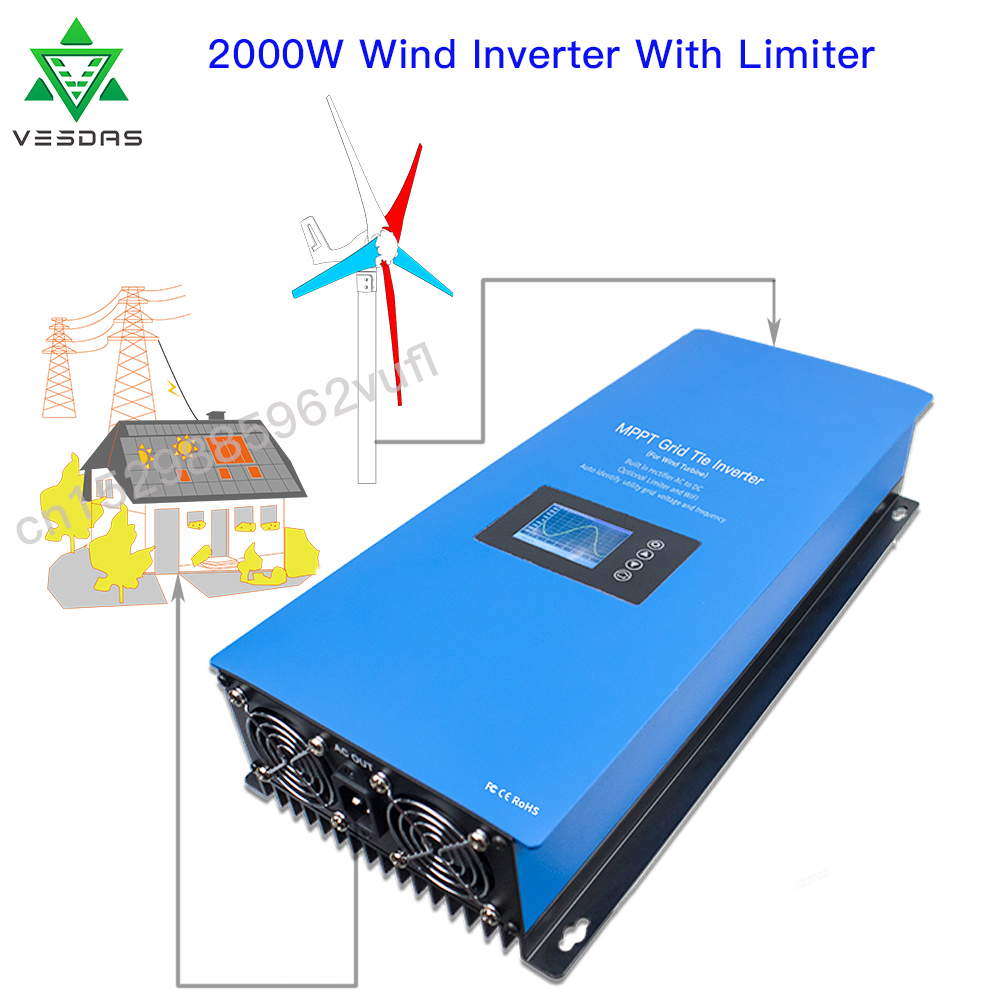 1000W 2000W Wind Mppt Power On - Grid Tie Inverter Limiter 2000W recensie en prijs